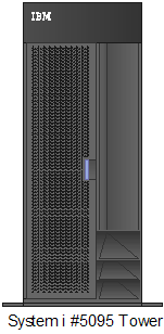 System i #5095 Tower