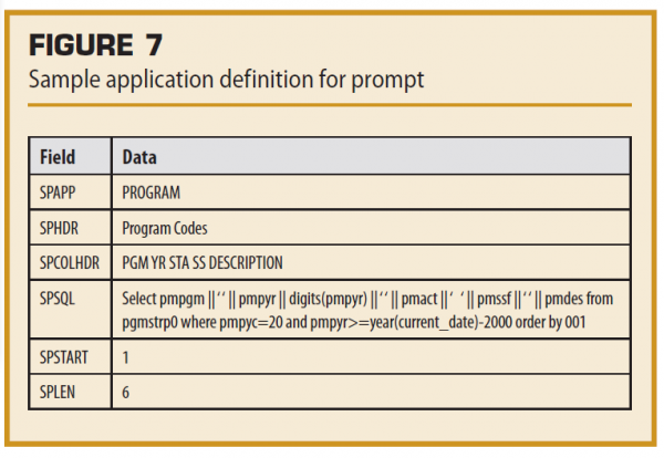 Beispiel für eine Anwendungsdefinition