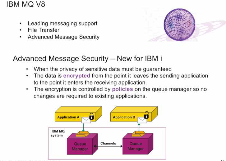 Abbildung 3: Neue Nachrivhten-Verschlüsselung mit IM MQ V8